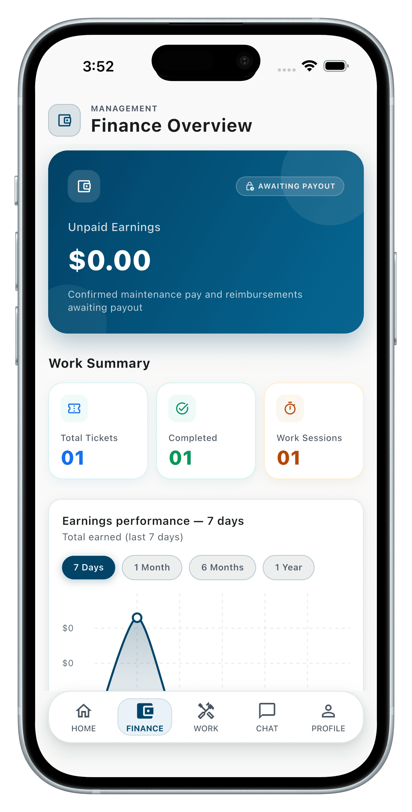 Finance overview with unpaid earnings and work summary