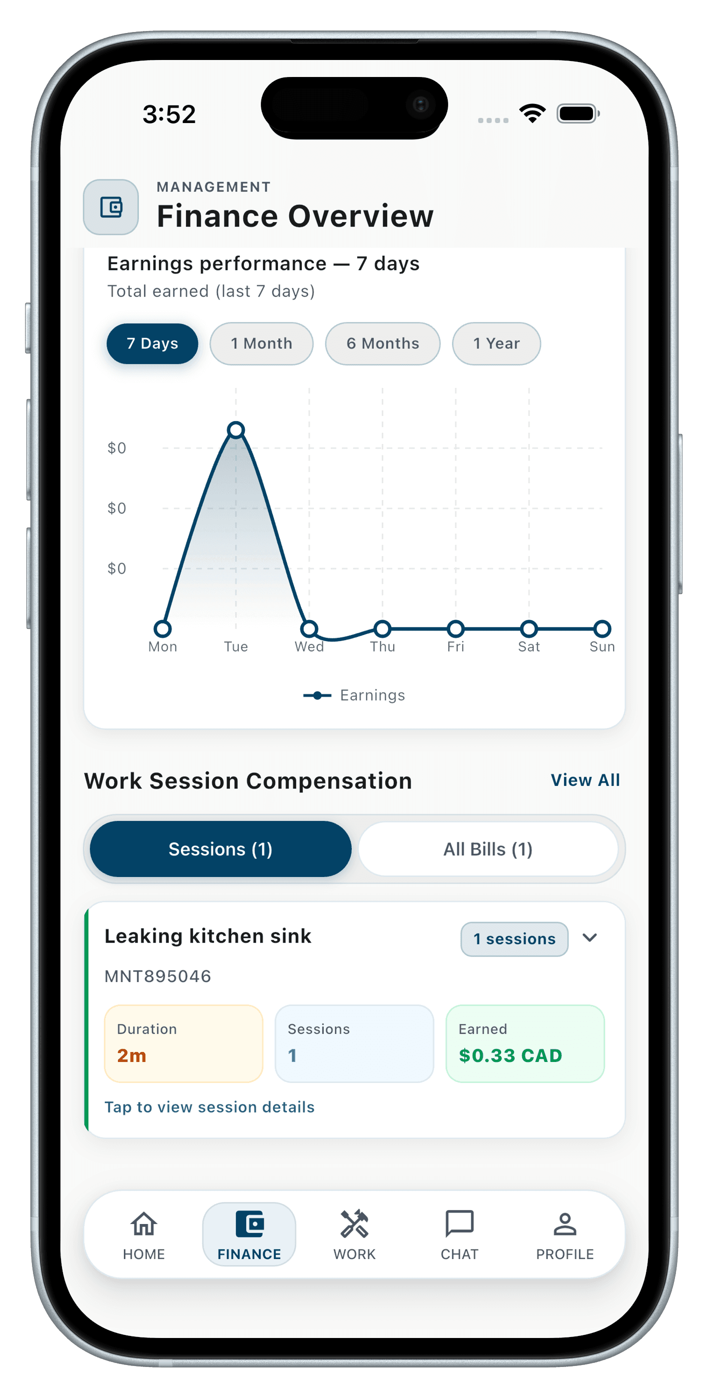 Work session compensation sessions summary
